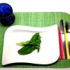 Diet Plate | Guarantee Green Blog
